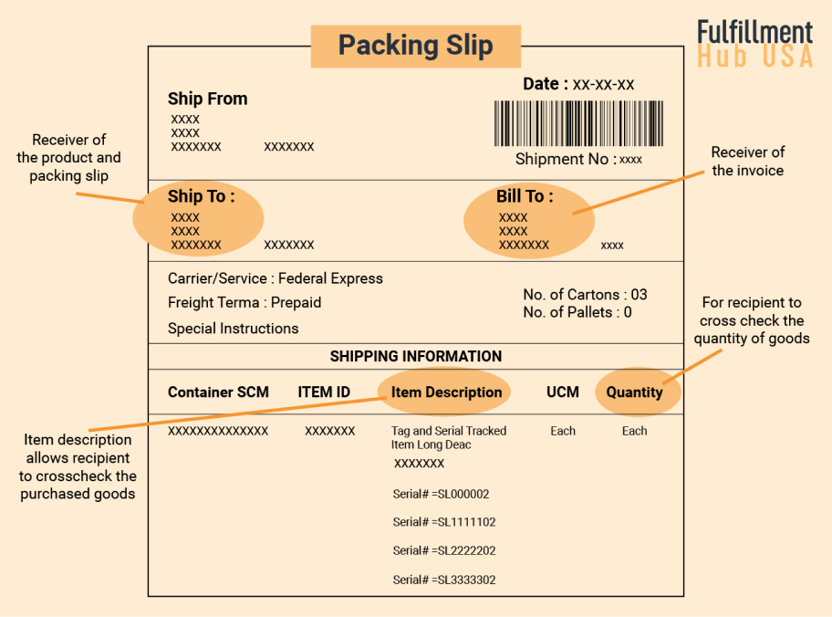 Packing Slip