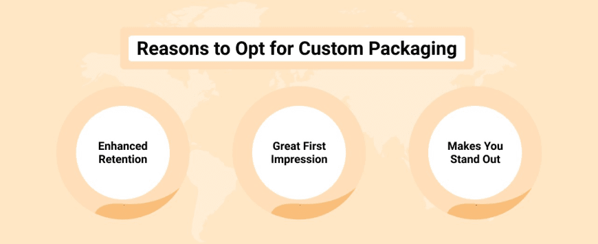 Reasons to Opt for Custom Packaging