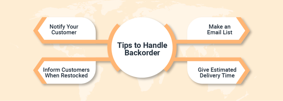 Tips to handle backorder is described using an infographic