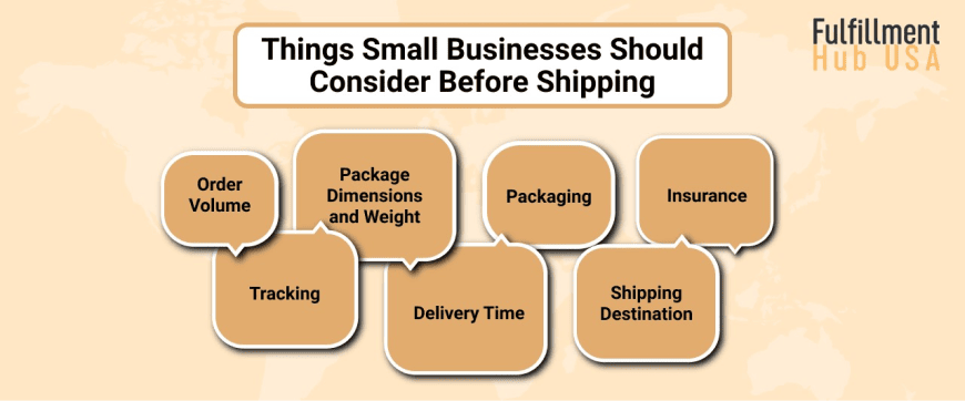 Things Small Businesses Should Consider Before Shipping