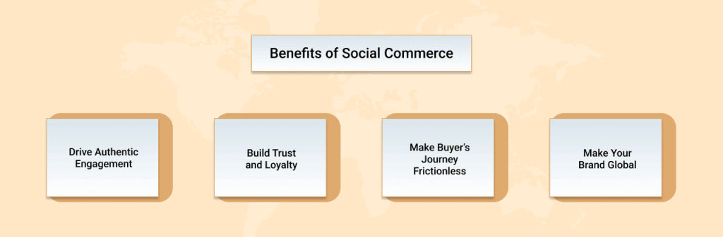 Benefits-of-Social-Commerce