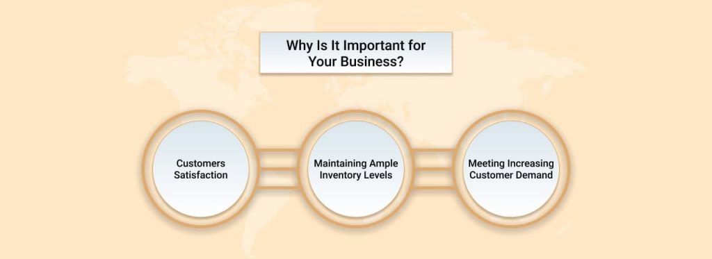 Demand Planning importance