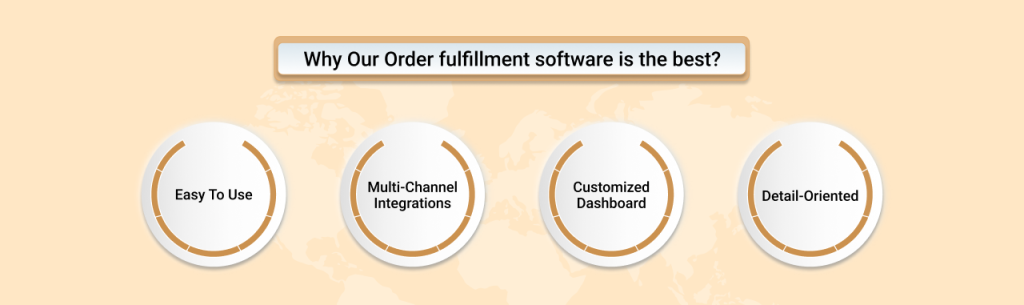 Why Our Order fulfillment software is the best