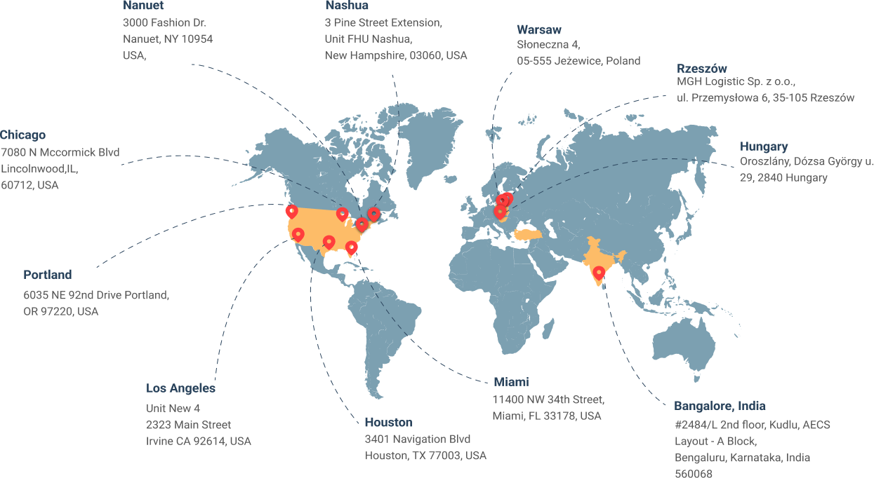 Warehouse location | Fulfillment Hub USA